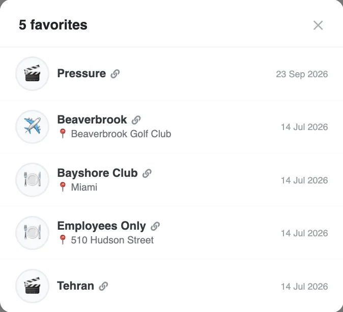 Favorites list opened from a profile, showing places, restaurants, and films